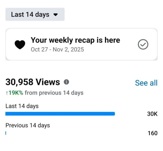 31,000 views — thank you Gladstone 🙏 Appreciate every single one of you following…