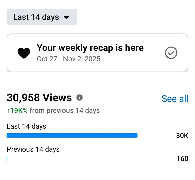 31,000 views — thank you Gladstone 🙏 Appreciate every single one of you following…