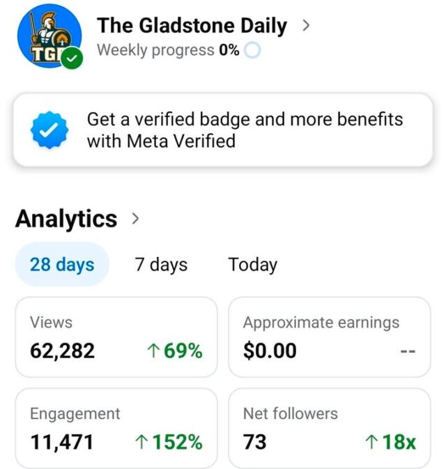I’m not always the greatest at keeping up with The Daily, but I wanted…