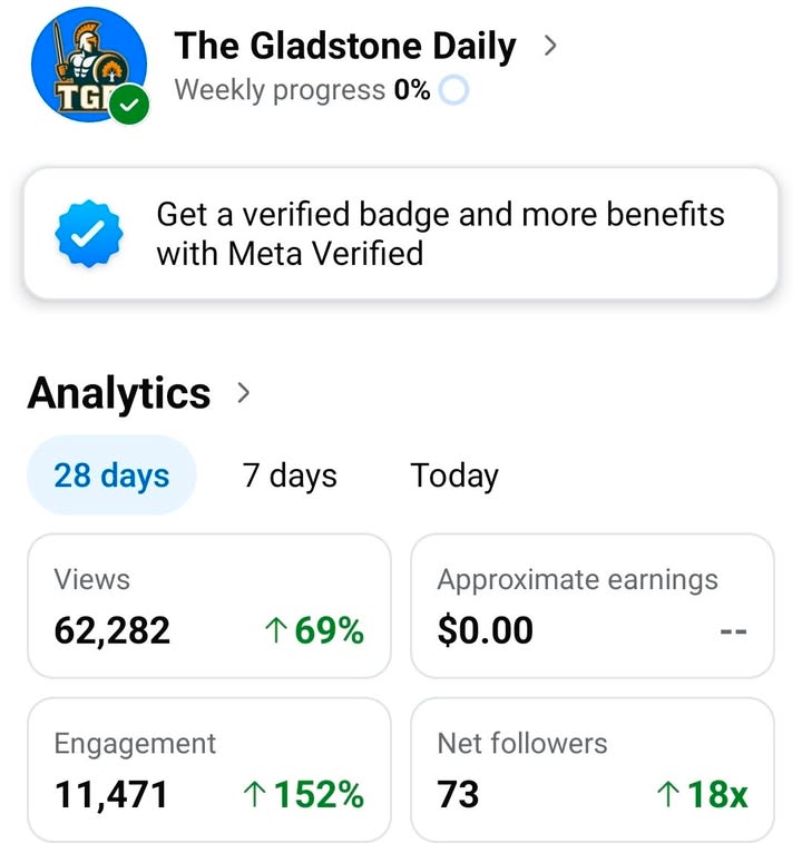 I’m not always the greatest at keeping up with The Daily, but I wanted…