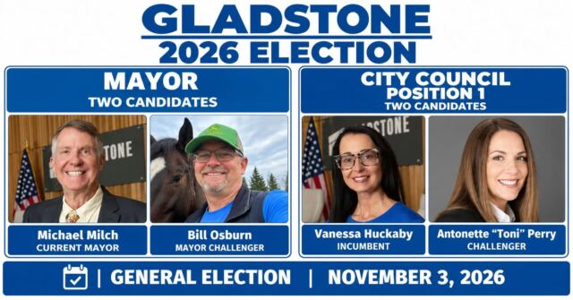 Gladstone, it looks like we have a vote coming up, with only two positions…
