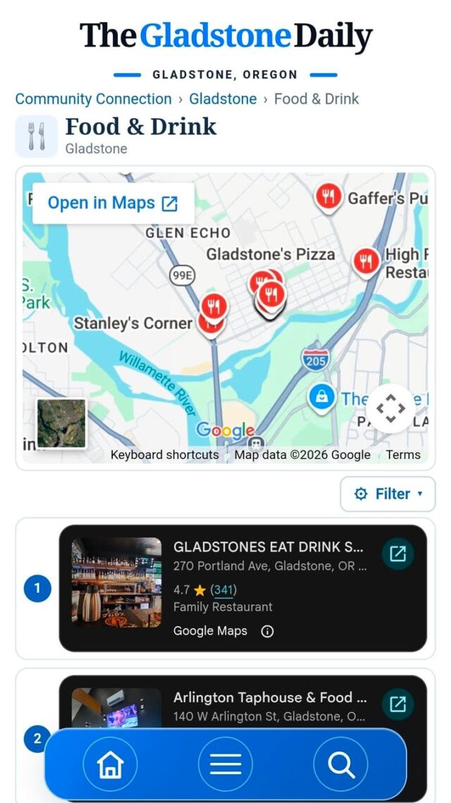 I'm building a Community Connection section into The Gladstone Daily website that will feature…